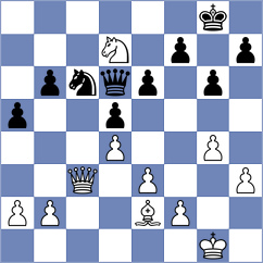 Demidov - Kowalczyk (chess.com INT, 2022)