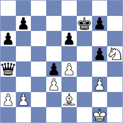 Muradli - Alavkin (chess.com INT, 2022)