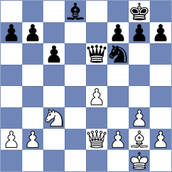 Sviridov - Jobava (Chess.com INT, 2021)