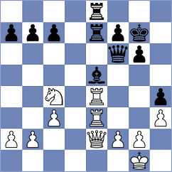 Marin - Lopez Silva (chess.com INT, 2023)