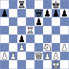 Novikov - Eynullayev (chess.com INT, 2021)