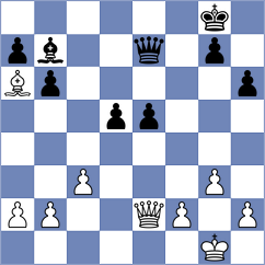 Zaksaite - Schutte (chess.com INT, 2024)