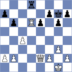 Kazakouski - Erdogan (chess.com INT, 2023)