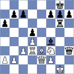 Tarnowska - Kandil (chess.com INT, 2024)