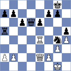 Perestjuk - Nasir (Chess.com INT, 2021)