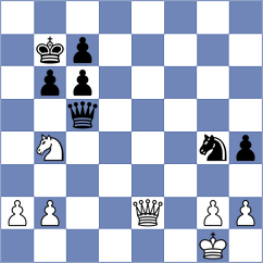 Jain - Lopusiewicz (chess.com INT, 2023)