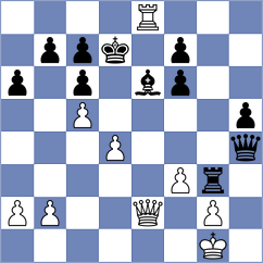Paiva - Parfenov (chess.com INT, 2024)
