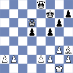 Wu - Dubreuil (chess.com INT, 2024)