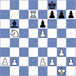 Vantika - Milner (FIDE Online Arena INT, 2024)