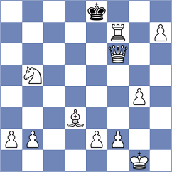 Tchouateu - Jallow (Chess.com INT, 2021)