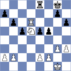 Boldoo - Kekic (chess.com INT, 2024)