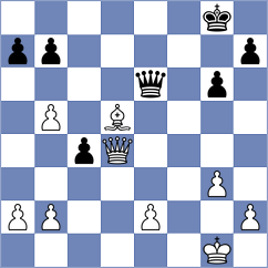 Danielian - Bornholdt (chess.com INT, 2024)