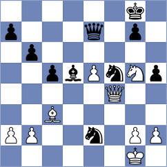 Slate - Syaputra (chess.com INT, 2024)