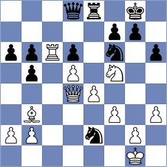 Nazzaro - Breedveld Bortolozzo (Chess.com INT, 2020)