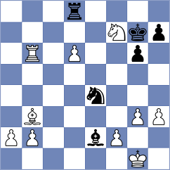Yushko - Donatti (chess.com INT, 2024)