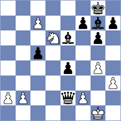 Oberholzer - Zwardon (Chess.com INT, 2020)