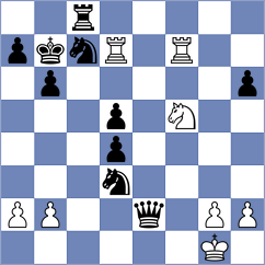 Kobalia - Amonatov (Chess.com INT, 2020)
