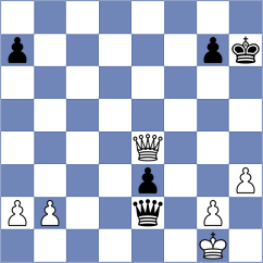 Kovalev - Csonka (chess.com INT, 2021)