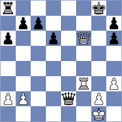 Hristodoulou - Schmakel (chess.com INT, 2024)
