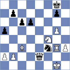 Shubenkova - Pichot (chess.com INT, 2024)
