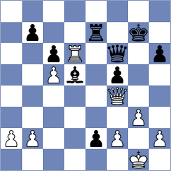 Rodriguez Santiago - Srihari (chess.com INT, 2024)