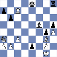 Masruri - Obregon Garcia (chess.com INT, 2024)