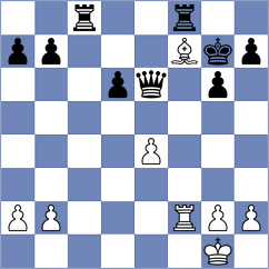 Klymenko - Sidletskiy (Chess.com INT, 2020)