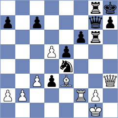 Adewumi - Viana da Costa (chess.com INT, 2021)