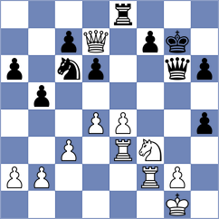 Zhigalko - Pulpan (chess.com INT, 2024)