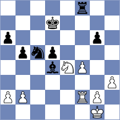 Shashikant - Reprintsev (Chess.com INT, 2020)