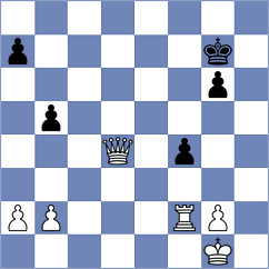 Muhammad Shahzeb - Slaby (chess.com INT, 2023)