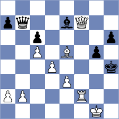 Santos - Kohler (chess.com INT, 2022)