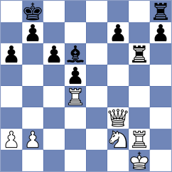 Kvaloy - Begunov (chess.com INT, 2024)