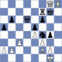 Timagin - Boykov (Chess.com INT, 2020)
