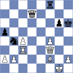 Arpita - Titichoca Daza (chess.com INT, 2021)