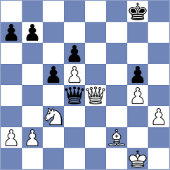 Nguyen - Bauer (Chess.com INT, 2020)