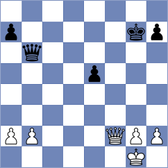 Zhukova - Askarov (Chess.com INT, 2020)