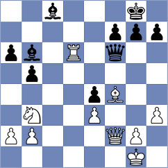 Toolin - Rangel (chess.com INT, 2023)