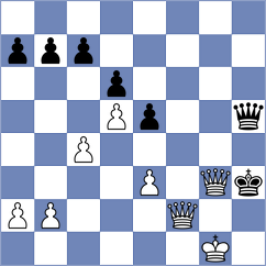 Ishvi - Krishnan (Chess.com INT, 2020)