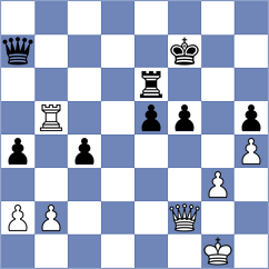 Morris-Suzuki - Hoang Thi Bao Tram (chess.com INT, 2020)