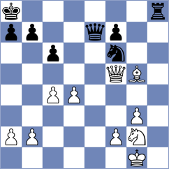 Grot - Storn (Chess.com INT, 2021)