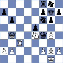 Sadilek - Tejedor Fuente (chess.com INT, 2023)
