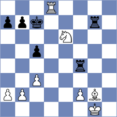 Shimanov - Doe (Chess.com INT, 2019)