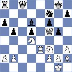 Kobalia - Sai Agni Jeevitesh (chess.com INT, 2024)
