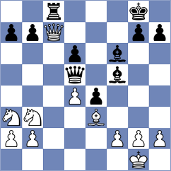 Fernandez Siles - Martinez Molina (chess.com INT, 2022)