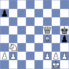 Al Fayyadh - Moreno (Chess.com INT, 2021)