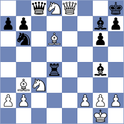 Liu - Bashirli (Chess.com INT, 2021)