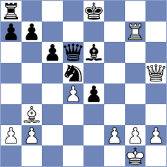 Ronka - Yaran (chess.com INT, 2021)