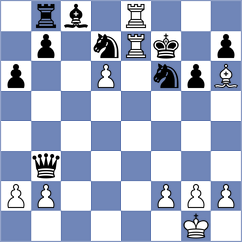 Kadam - Garcia (chess.com INT, 2021)