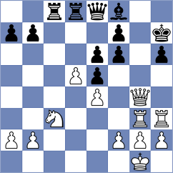 Fernandez Siles - Danielian (chess.com INT, 2024)